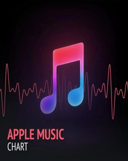 Apple Music Chart 06.2025 EN RU