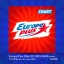 Europa Plus Chart 07.2023 EN RU