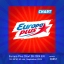 Europa Plus Chart 09.2024 EN