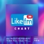 Like FM Chart 02.2024 EN RU