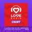 Love Radio Chart 03.2024 45MIN EN RU