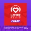 Love Radio Chart 10.2023 EN RU