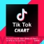 Tik Tok Chart 04.2024 45MIN EN RU