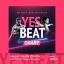 Yesbeat Chart 05.2024 EN