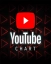 Youtube Chart 01.2025 EN RU