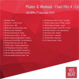 Pilates & Workout - Chart Hits 4 - Cd2